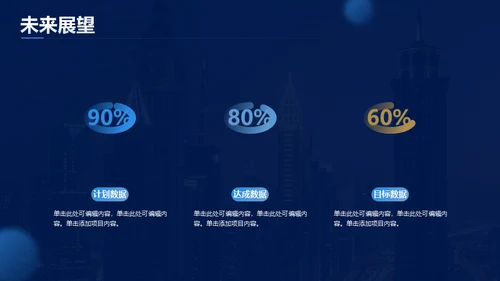 蓝金风格公司年会企业舞台商务大气通用PPT模板