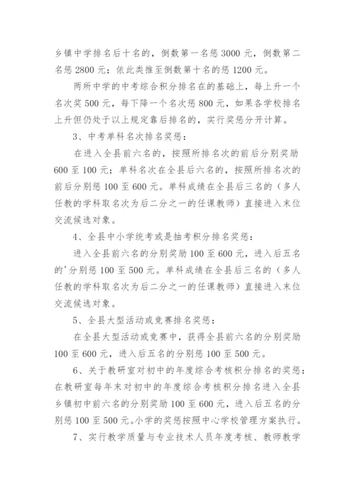 教育教学质量目标责任书_2.docx