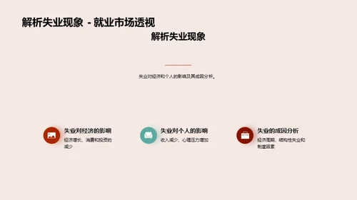 宏观经济学解析