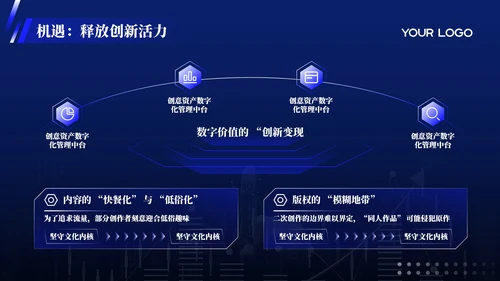 蓝色科技风市场消费者心理与购买决策PPT模板