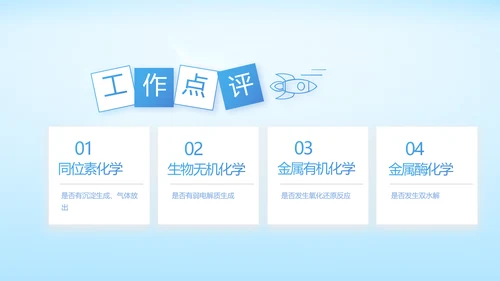 基因生物科技细胞DNA医疗医学PPT