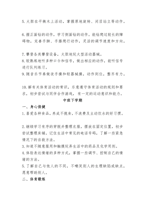 幼儿园五大领域教育目标及各年龄段目标（DOC41页）.docx