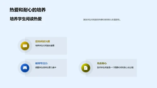 阅读力的培养和提升
