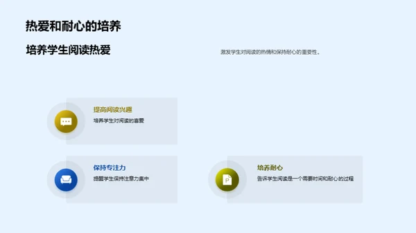 阅读力的培养和提升