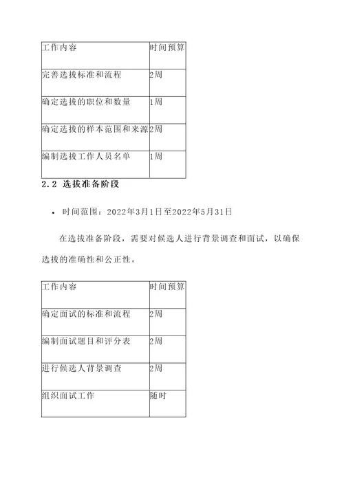 重庆选调时间分配工作方案