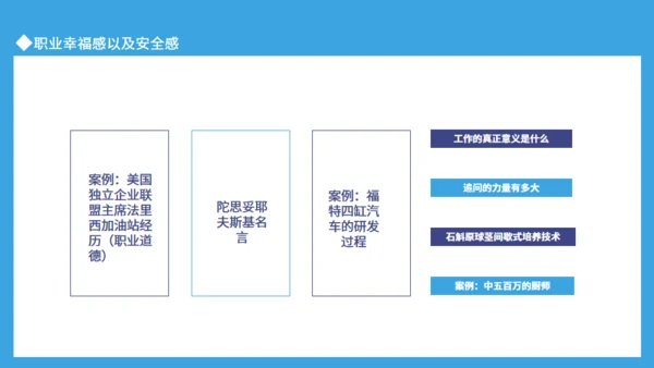 职业幸福感与安全感通用PPT课件模板