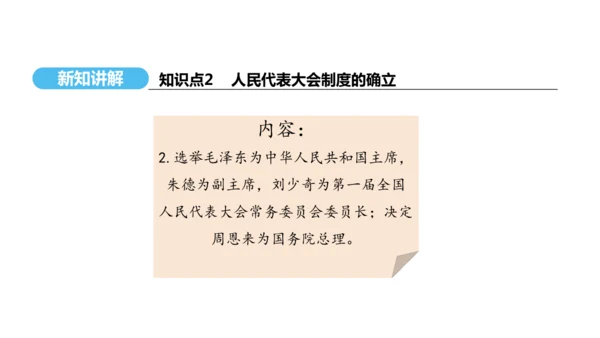 第4课 新中国工业化的起步和人民代表大会制度的确立  课件 2024-2025学年统编版八年级历史下