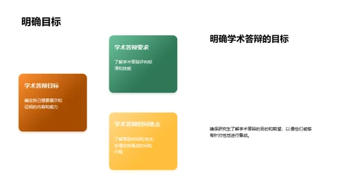 商务风教育培训学术答辩PPT模板