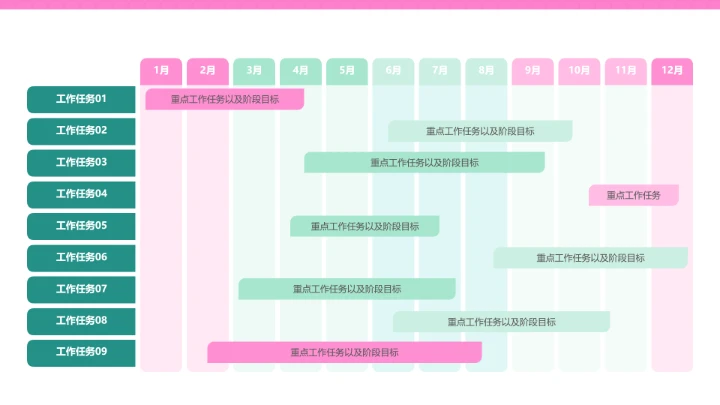 亮粉撞色个性工作总结汇报PPT模板