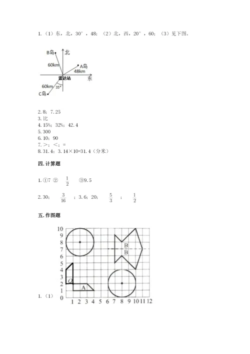 人教版数学六年级上册期末测试卷加答案解析.docx