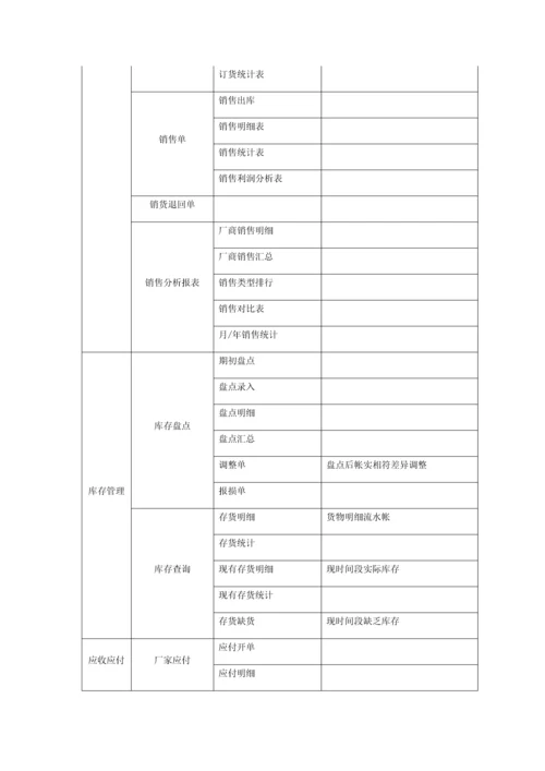 计算机信息标准管理系统基本情况介绍和功能说明.docx