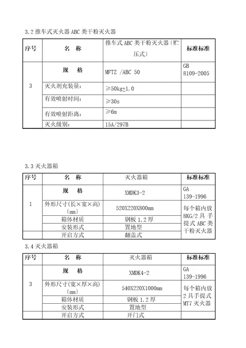 消防设备技术协议