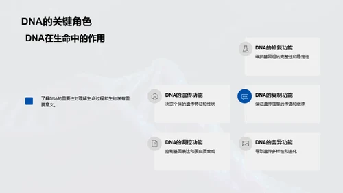 揭秘DNA：生命之源