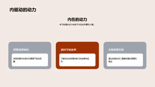 点燃物理学习的火花