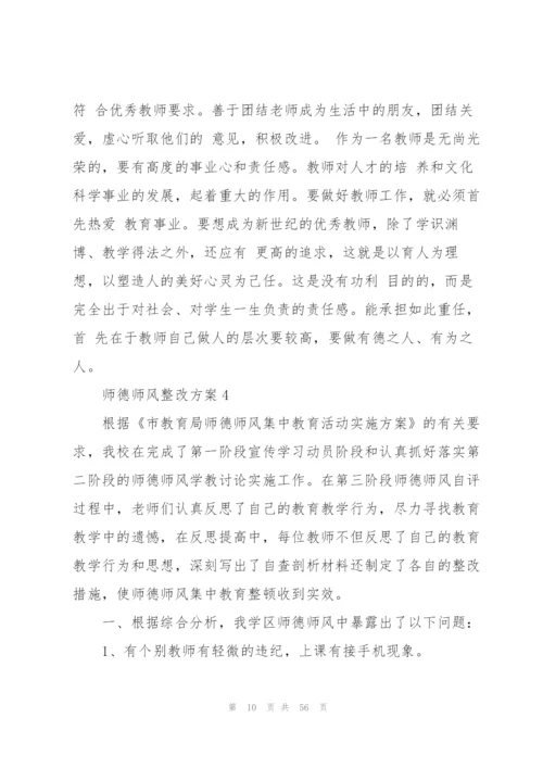 师德师风整改方案15篇.docx