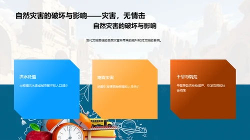 解析古代文明兴衰