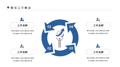 蓝色银行理财计划总结汇报分析报告PPT