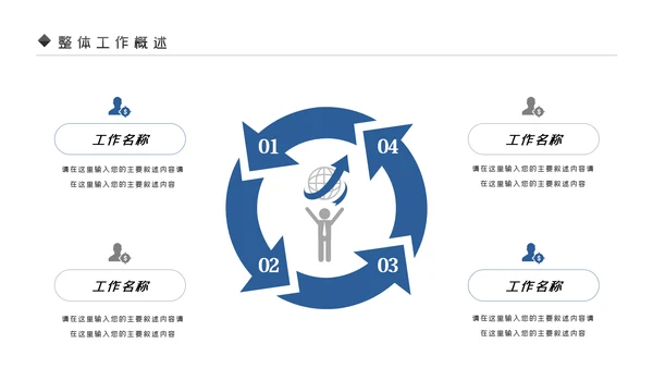 蓝色银行理财计划总结汇报分析报告PPT