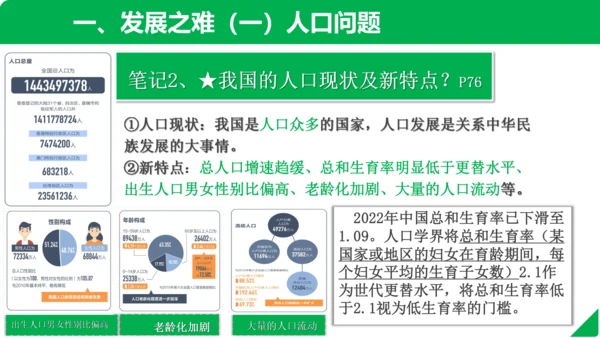 6.1正视发展挑战  课件(共32张PPT)