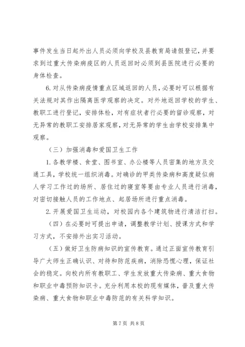 亭隆小学突发公共卫生事件应急处理工作预案.docx