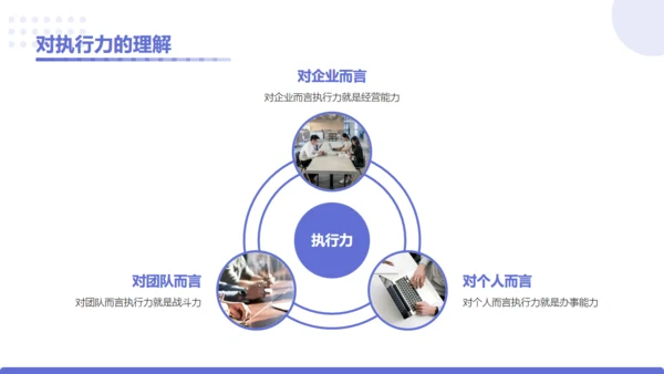 企业培训员工综合能力提升通用PPT模板
