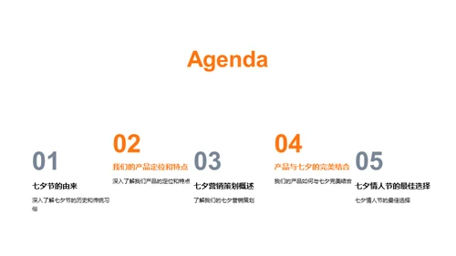 七夕情人节营销策略
