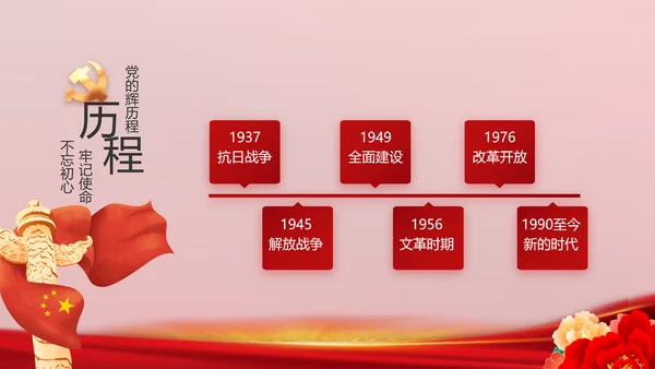 党支部会议年终工作总结汇报PPT党课