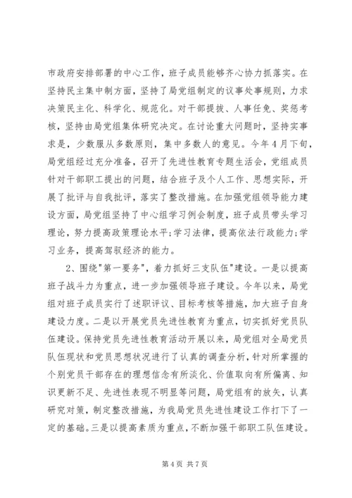 市物价局关于加强基层党支部规范化管理的情况汇报.docx