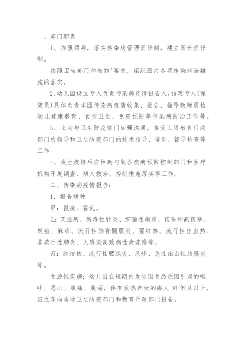 幼儿园常见疾病预防管理制度.docx