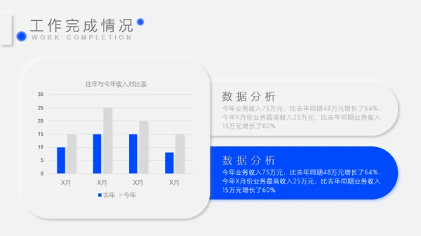 新拟态金融年终总结模板