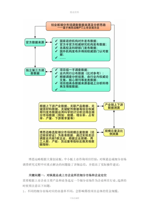 纵梁总成项目IPO上市咨询(2013年最新细分市场+募投可研+招股书底稿)综合解决方案.docx