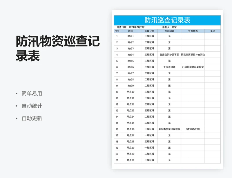 防汛物资巡查记录表