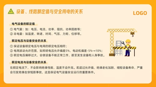 橙色插画电气安全知识培训PPT模板宣传PPT动态PPT安全教育