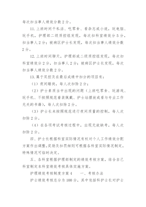 护理绩效考核制度方案.docx