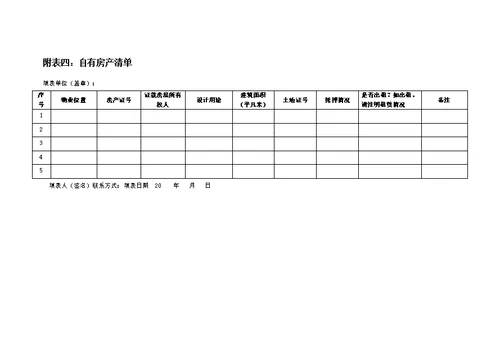 公司尽调清单(模板)