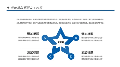 蓝色2020企业市场调研报告数据分析汇报PPT
