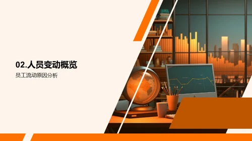 人力资源月度综述