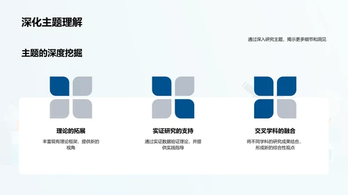 跨学科研究的探讨