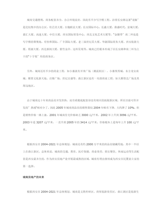 西安城南房地产业解析(DOC9)(1).docx