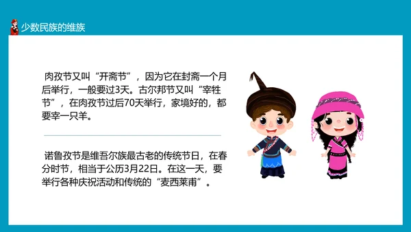 少数民族及其风俗少数民族朝鲜族PPT模板