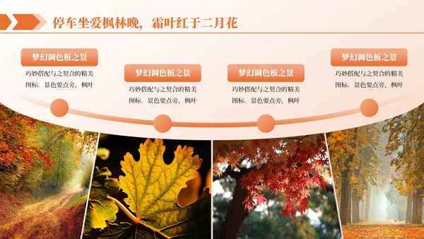 橙色商务图文排版PPT版式合集