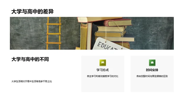 开启大学新篇章