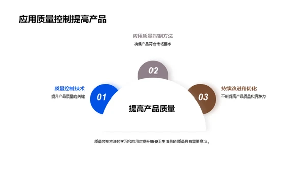 搪瓷洁具：质量掌控之道