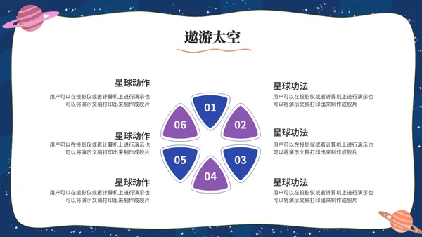 卡通手绘风宇宙太空星球主题说课课件ppt模板