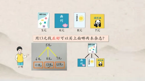 人教版一年级下册数学解决与人民币有关的实际问题1 课件(共35张PPT)