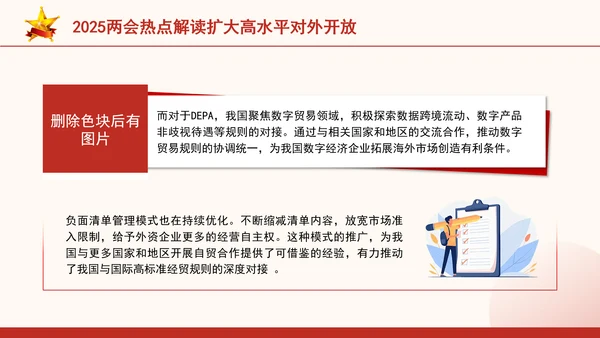 2025两会热点解读扩大高水平对外开放ppt