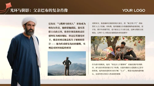 棕色简约《追风筝的人》读书分享通用PPT模板