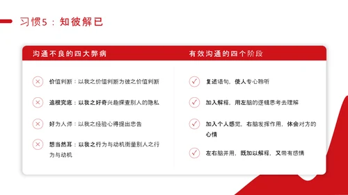 好习惯教育讲座PPT课件