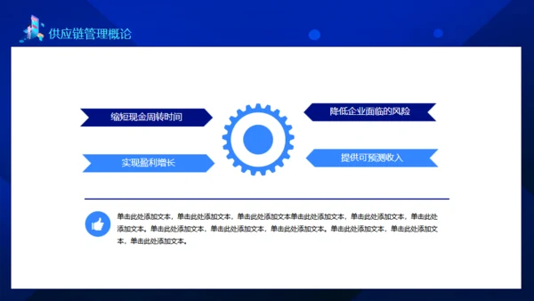 供应链管理案例讲解动态通用PPT模板