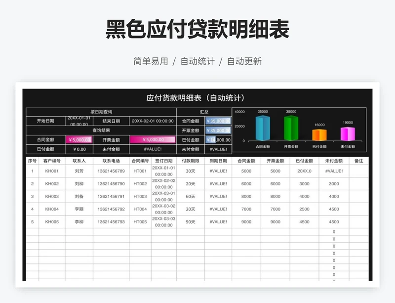 黑色应付贷款明细表